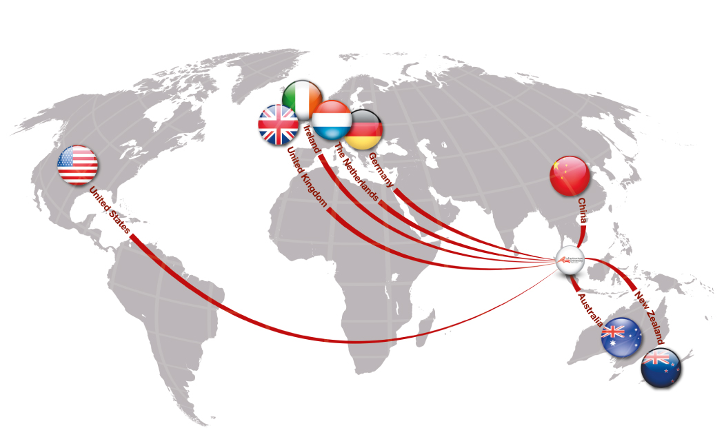 IUKL World Affiliations