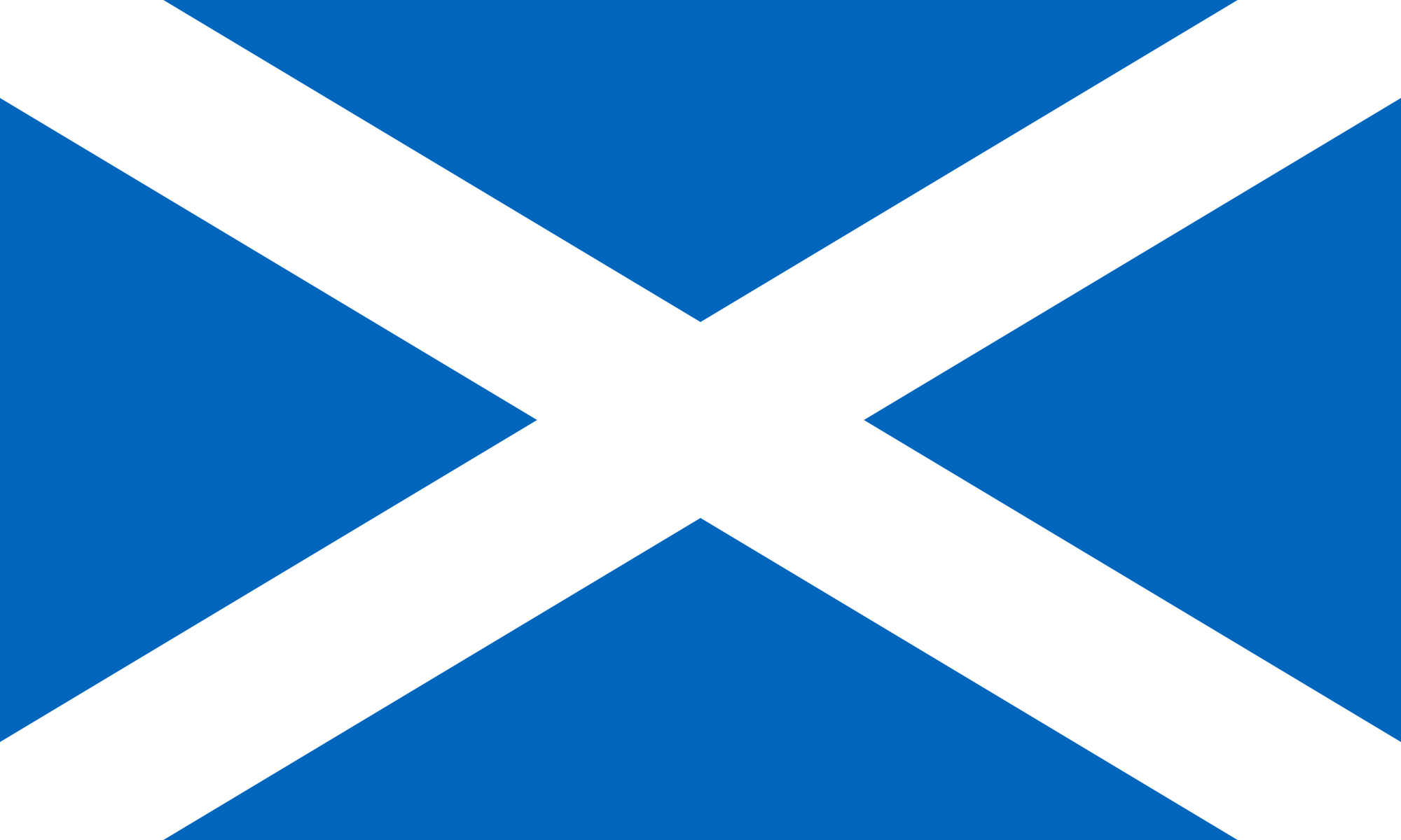 scotland-flag