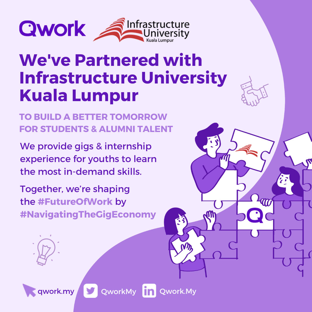 iukl-x-qwork-partnership-01