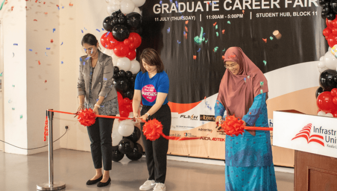 IUKL Graduate Career Fair