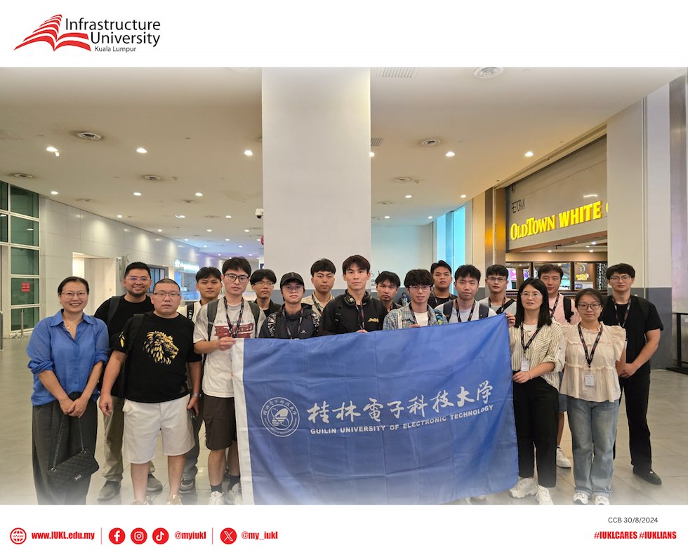 Visit from Guilin University of Electronic Technology (GUET), China Visit from Guilin University of Electronic Technology (GUET), China